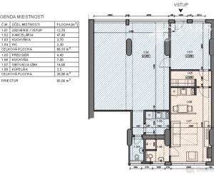 Predaj novo zrekonštruovaných obchodných a kancelárskych priestorov so služobným bytom v srdci Račianskeho mýta